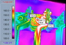 Flir Thermography